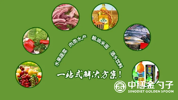 三步挑对食材配送供应商，让你的后厨省心又省钱.png